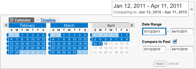Analytics-date-range Analytics date range comparison