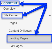 Landing Pages in Google Analytics Landing Pages in Google Analytics