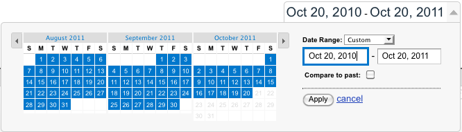 analytics date range analytics date range